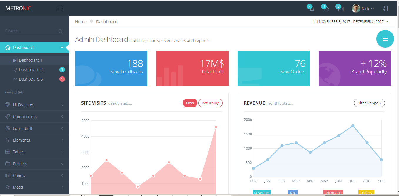 HTML5 UI后台管理框架 Metronic v4.7.5最新完整版(含sass源代码)-专注设计-