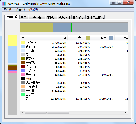 微软高级内存分析清理工具(RAMMap)1.52汉化版