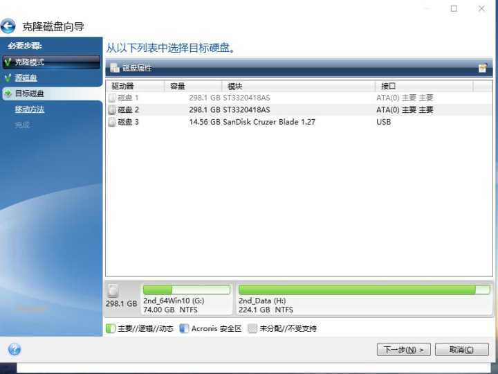 Acronis True Image 2021 (v25.8.1.39216) + PE精简版