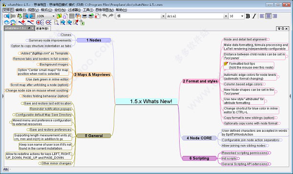 思维导图软件 Freeplane 1.9.6 多语言免费版