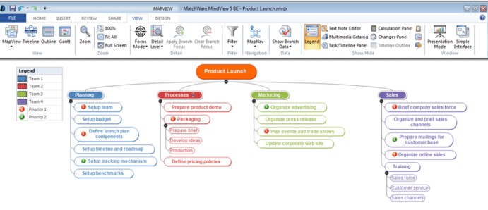 思维导图软件 MatchWare MindView 8.0 多语言破解注册版下载